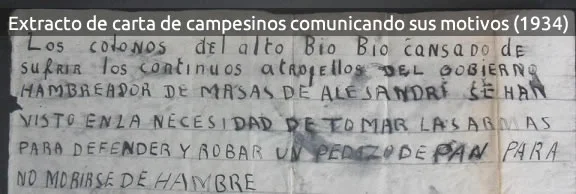 Extracto de carta de campesinos comunicando sus motivos en 1934 Extracto de carta de campesinos comunicando sus motivos en 1934